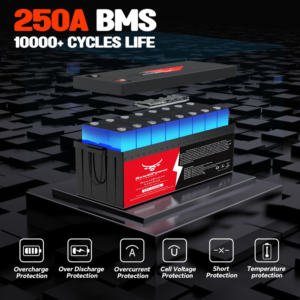 12V 660Ah Lithium LiFePO4 Battery with 250A BMS Grade A Cells Deep Cycle Rechargeable Battery,10000+ Cycles,Perfect for Golf Cart,Off Grid Applications (12.8V 660Ah-BLU)