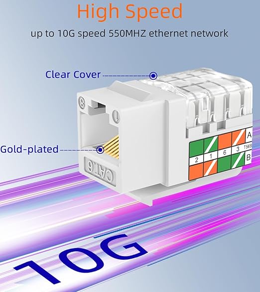 Rapink RJ45 Keystone Jack Cat6 10G Support, Keystone Jacks UTP 10 Pack for Wall Plate and Patch Panel, Rj45 Keystone 90 Degree White Color for Cat6, Cat5e, Cat5 Cabling