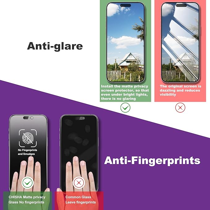 2 Pack Matte Privacy Screen Protector for iPhone 14 Pro/iPhone 15 / iPhone 16, 9H Tempered Glass, Full Coverage, Anti-Fingerprint, Auto Dust-Elimination, No Bubble, Easy Installation