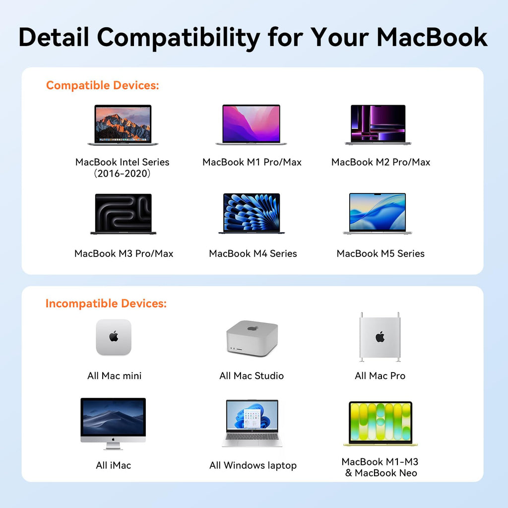 TobenONE MacBook Pro/Air Docking Station Stand, Dual 4K HDMI, 100W Charger