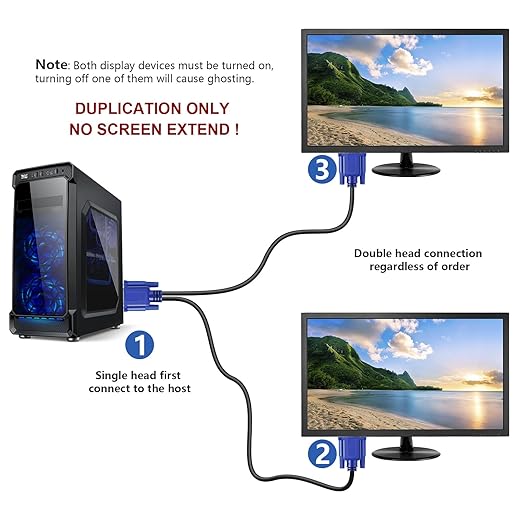 PASOW VGA Splitter Cable (No Screen Extension) 1 Male to 2 Male Dual Monitor Y Adapter 1080P Full HD for projectors, HDTVs, Monitors (5 Feet) - Only for Screen Duplication - Work for Identical Monitor