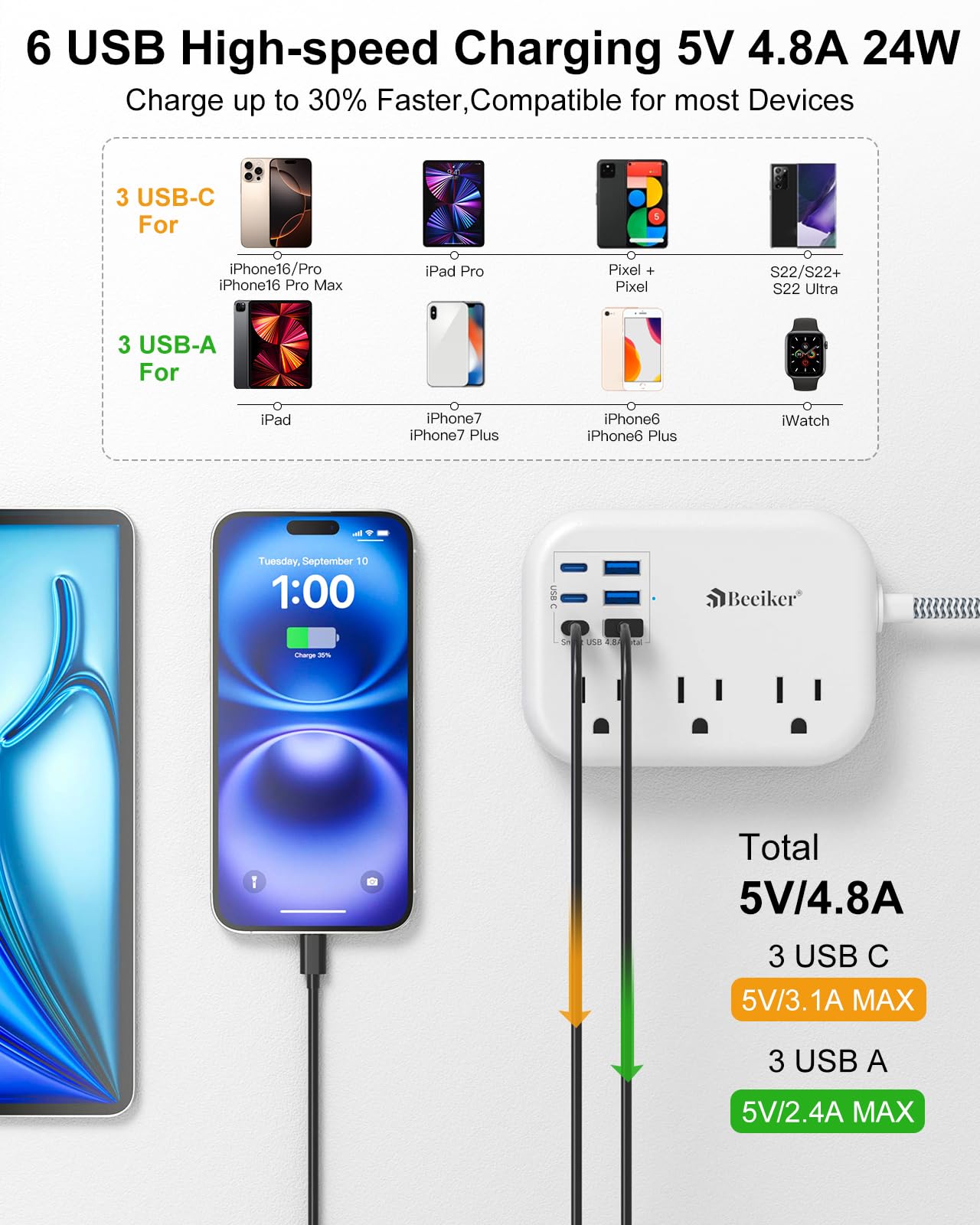 Beeiker Short Extension Cord 1 Ft,6 USB (3 USB C) Power Strip,3 Outlets