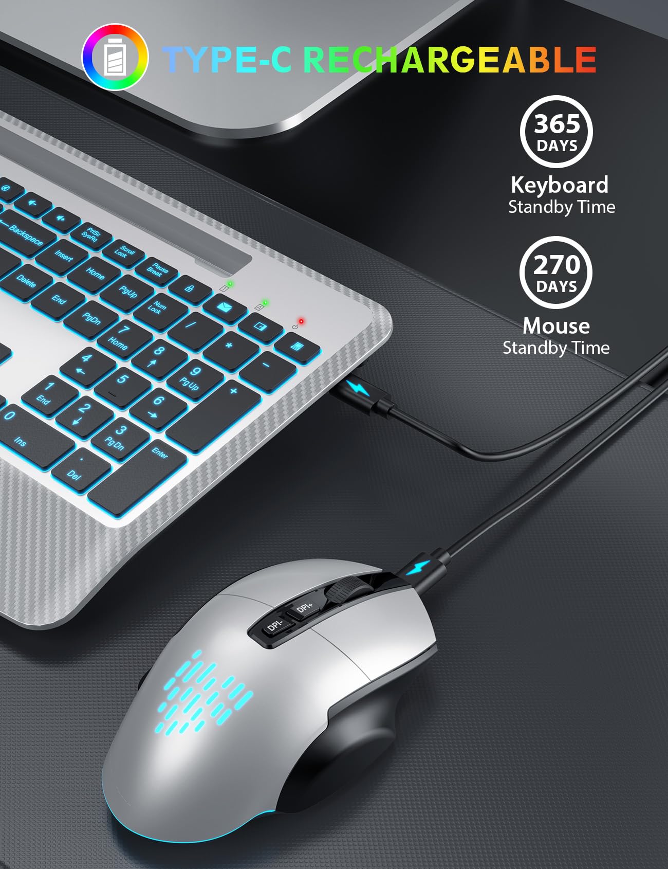 SABLUTE Wireless Keyboard and Mouse Combo, Backlit Scissor Keys, Wrist Rest
