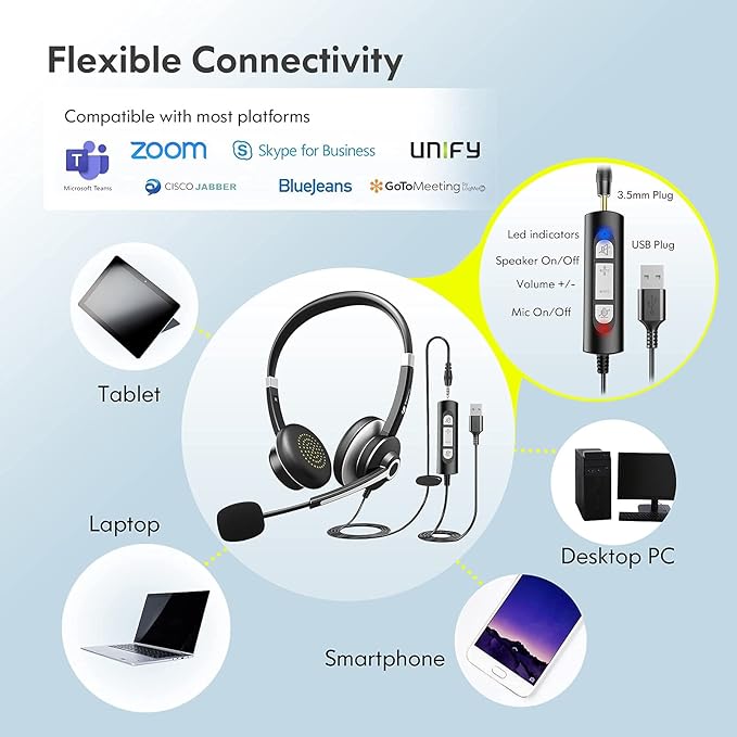 Earbay USB Headset with Microphone for PC, Computer Headset with Microphone Noise Cancelling for Laptop, 3.5mm Jack On-Ear Wired Headphones with Mic, Volume Control for Call Center/Skype/Zoom/Webinar