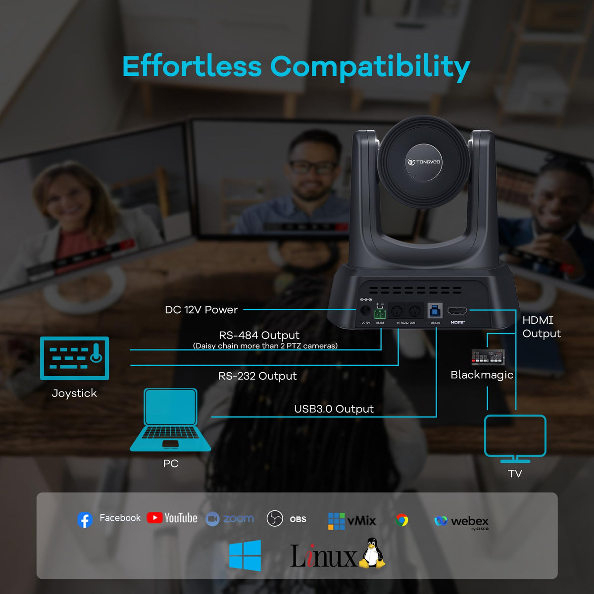 TONGVEO 3X Optical Zoom PTZ Camera AI Auto-Tracking HDMI USB 3.0 1080P 60fps Wide-Angle for Video Conference Business Meeting Live Streaming Online Learn with Zoom YouTube Teams OBS and More