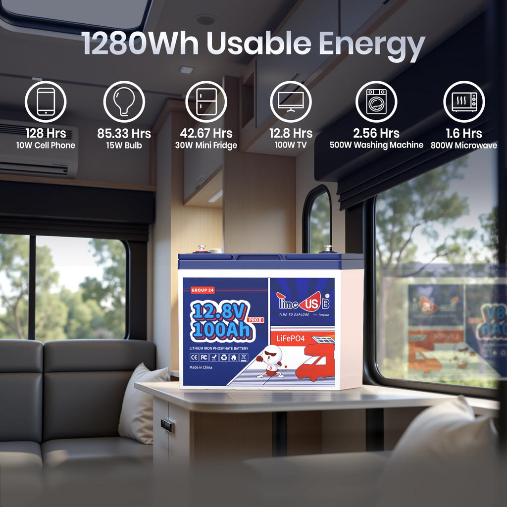 Timeusb 12V 100Ah LiFePO4 Lithium Battery Built-in 100A BMS. Automotive-Grade Cells, Group 24 Deep Cycle Lithium Batteries for RVs, Trolling Motors, Camper, Travel Trailers (4-Pack)