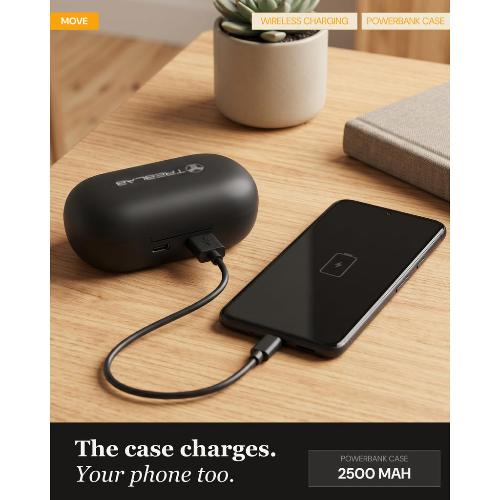 TREBLAB X4 Over the Ear Earbuds Wireless Bluetooth, 11H, IPX5