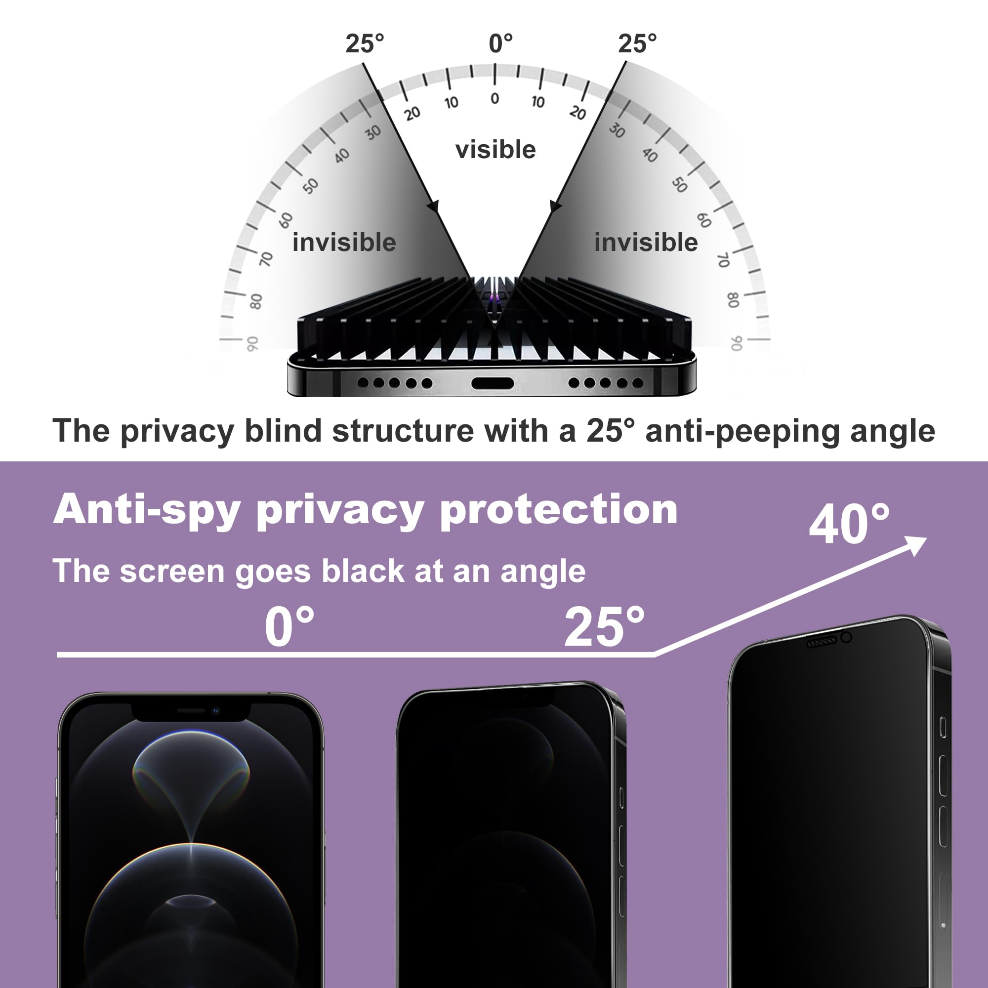 CHRYSHA 2-Pack Privacy Screen Protector for iPhone 12 Pro and iPhon 12 6.1-Inch, Auto Dust Removal, No Bubbles,Anti-Spy Tempered Glass Film, Easy Installation