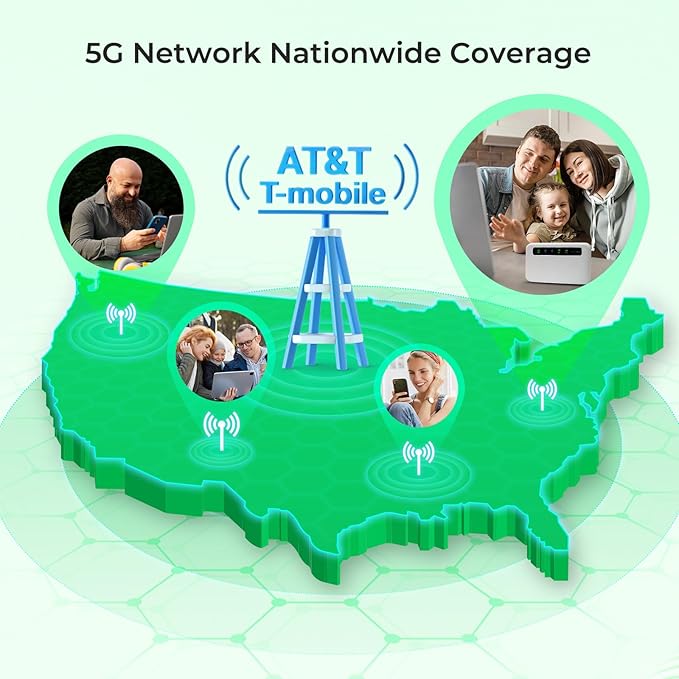 EIOTCLUB Data Only SIM Card - Ideal for Mobile WiFi Hotspots, Routers, USB Sticks, Laptops, Tablets, No Contract | 5G/4G LTE Network | USA 3-in-1 SIM Card