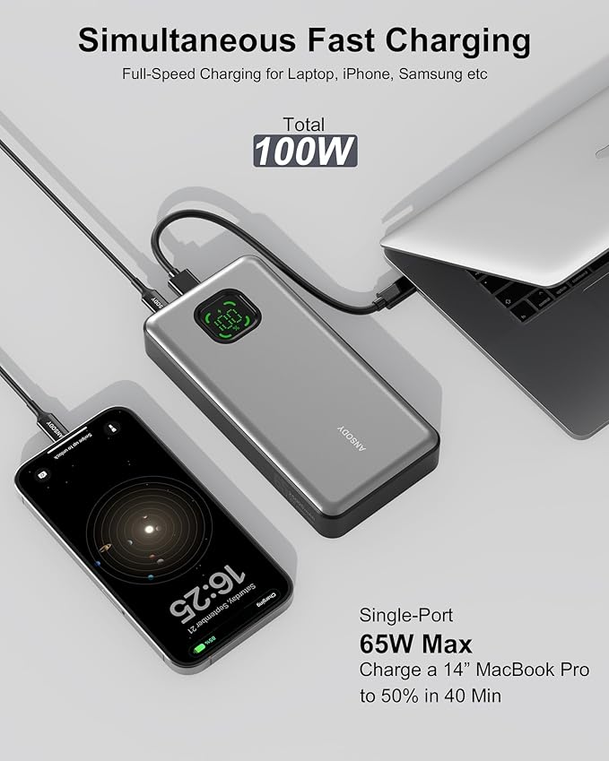 65W Laptop Power Bank, 25000mAh 101W Total Fast Charging Portable Charger