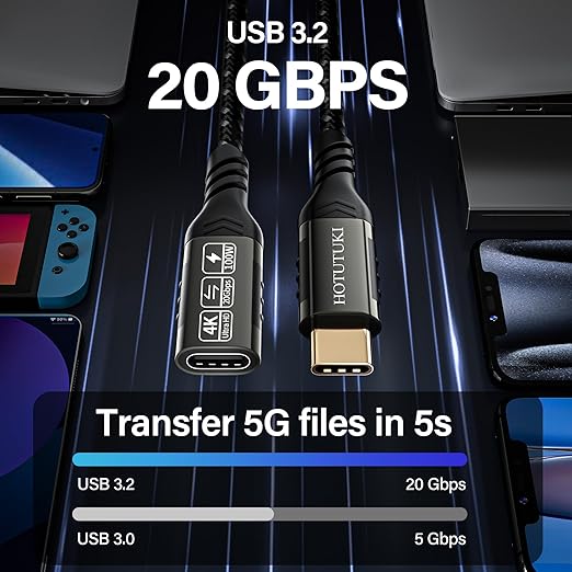 USB-C Extension Cable 16.5ft/5M, Male to Female Extender, Braided Data Cord, 100W PD Fast Charging, 20 Gbps