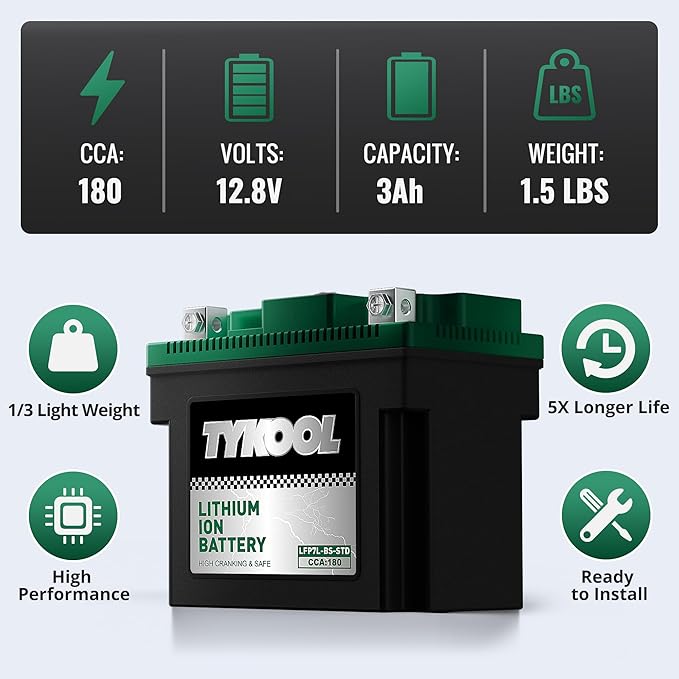 YTX7L-BS-STD 2X Cranking Amps,180CCA,Lithium Iron Phosphate Motorcycle Battery,Digital Readout,Comptitable for Honda,Suzuki Motorycle, Kawasaki ATV,Piaggio Scooter,Predator 3500 Generator battery