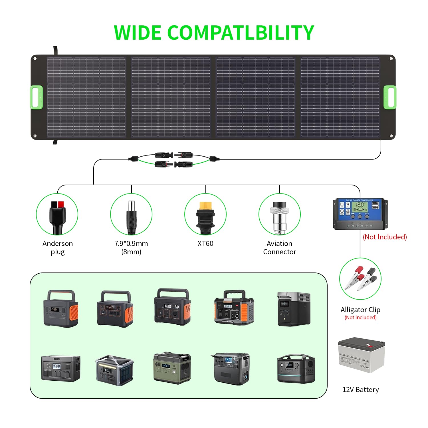 200W Portable Solar Panel for Power Station, Solar Charger w/ 4 Kickstands