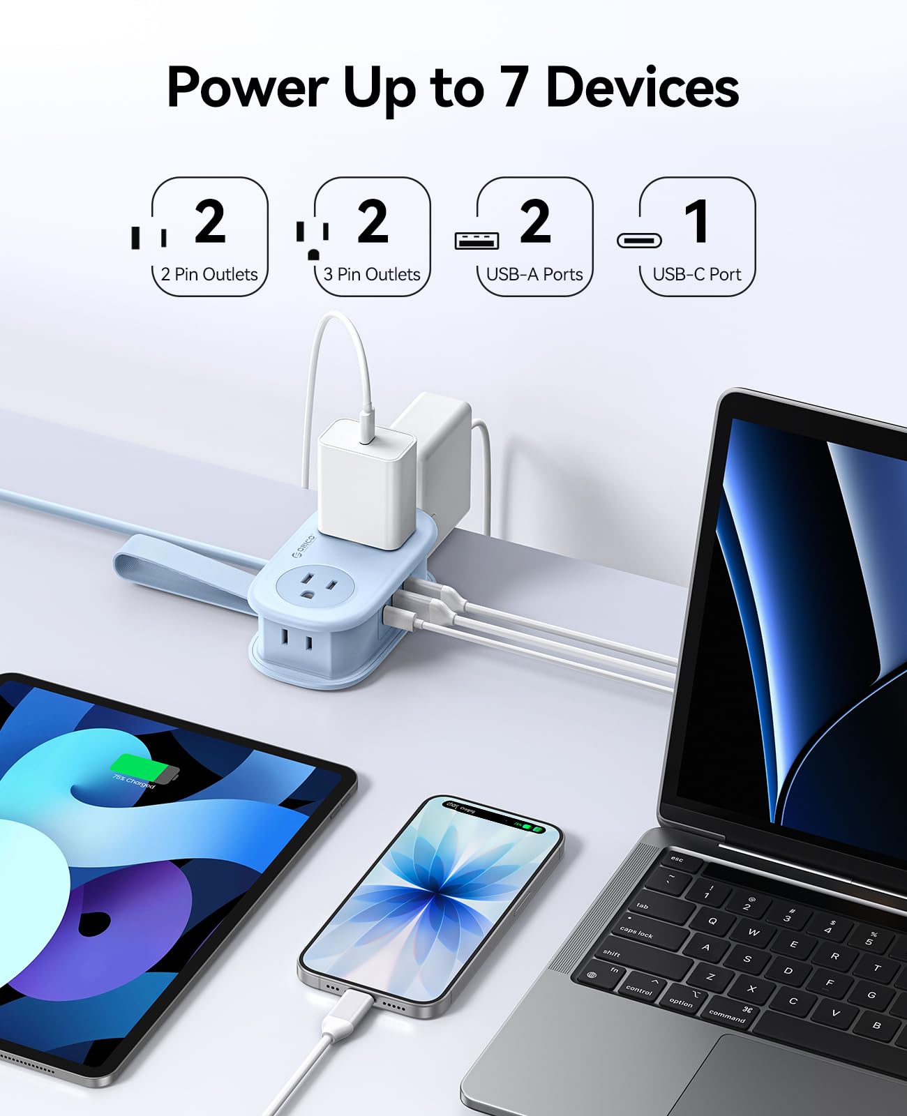 ORICO Travel Power Strip PD20W with 4 AC Outlets 3 USB Ports (1 USB-C)