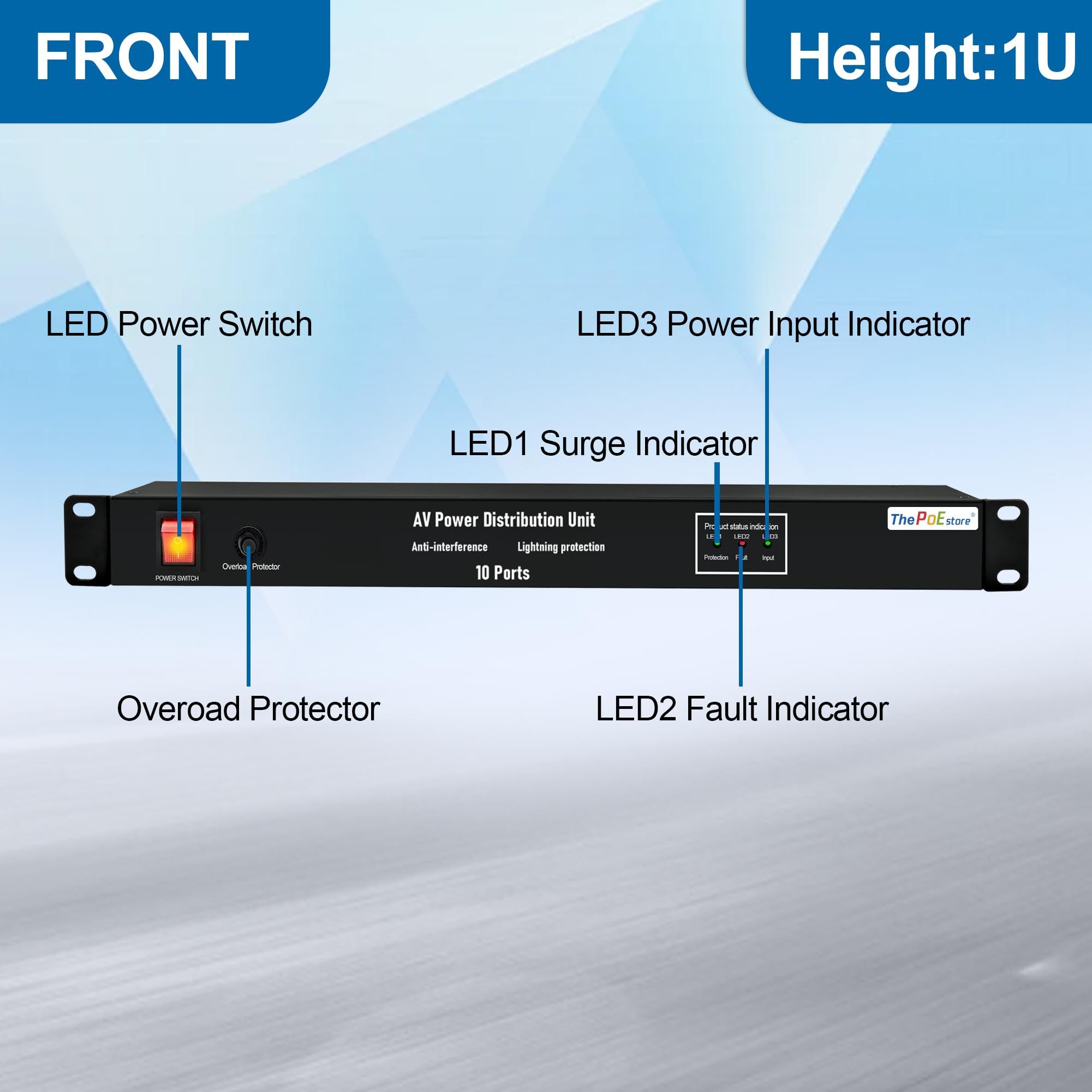 ThePoEstore 1U Horizontal PDU 19" Rack Mount Power Strip - Surge Protector