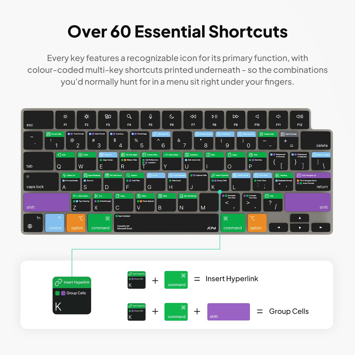 JCPal Microsoft Excel Shortcut Guide Keyboard Cover for MacBook Pro/Air/Neo
