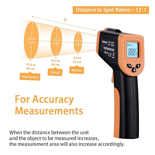 Infrared Thermometer Gun for Cooking, OnniOne Laser Thermometer Gun for Blackstone Pizza Oven, -58℉~1022℉ Non Contact Temperature Gun with Carrying Storage Case, LCD Backlit (NOT for Human)