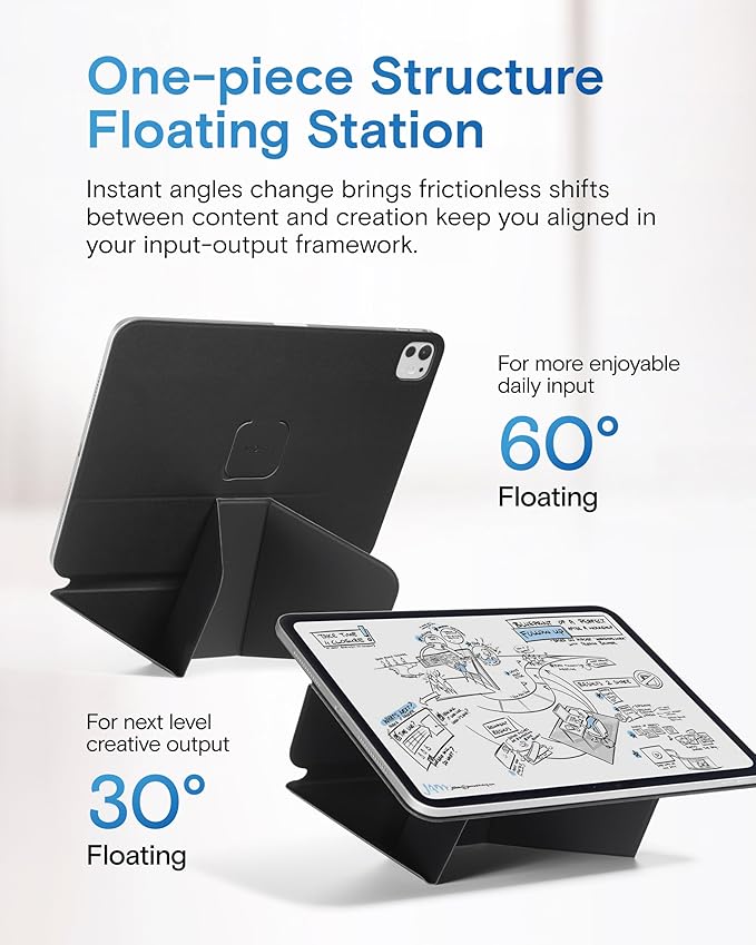MOFT Dynamic Folio Case for iPad mini 7 A17 Pro (2024), iPad mini 6 (2021), Silm Magnetic Stand Case with 20+ Viewing Angles, Auto Wake/Sleep, Ultra Thin, Jet Black