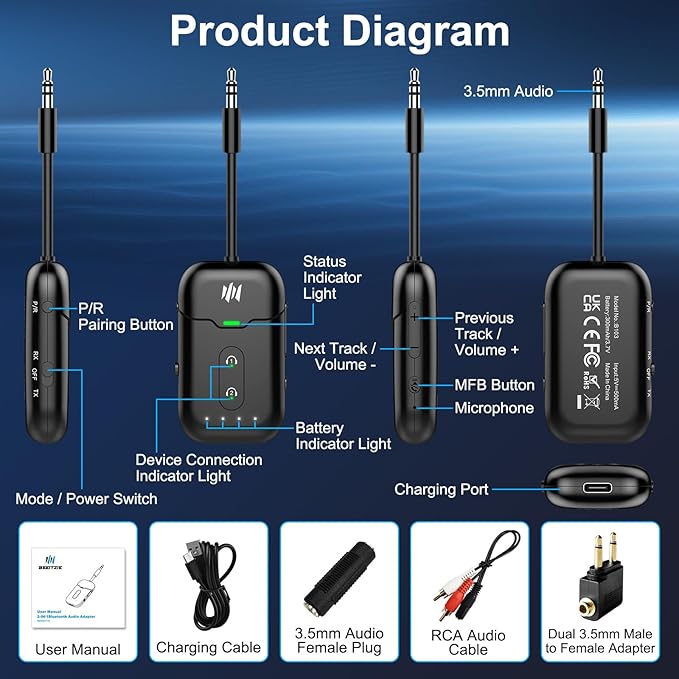 Airplane Bluetooth 5.4 Transmitter Adapter,Supports 2 AirPods/Headphones 2-in-1 Bluetooth Transmitter Receiver with aptX Low Latency,Wireless Adapter for Flight,TV,Gym,Tablets Car Stereo (Black)
