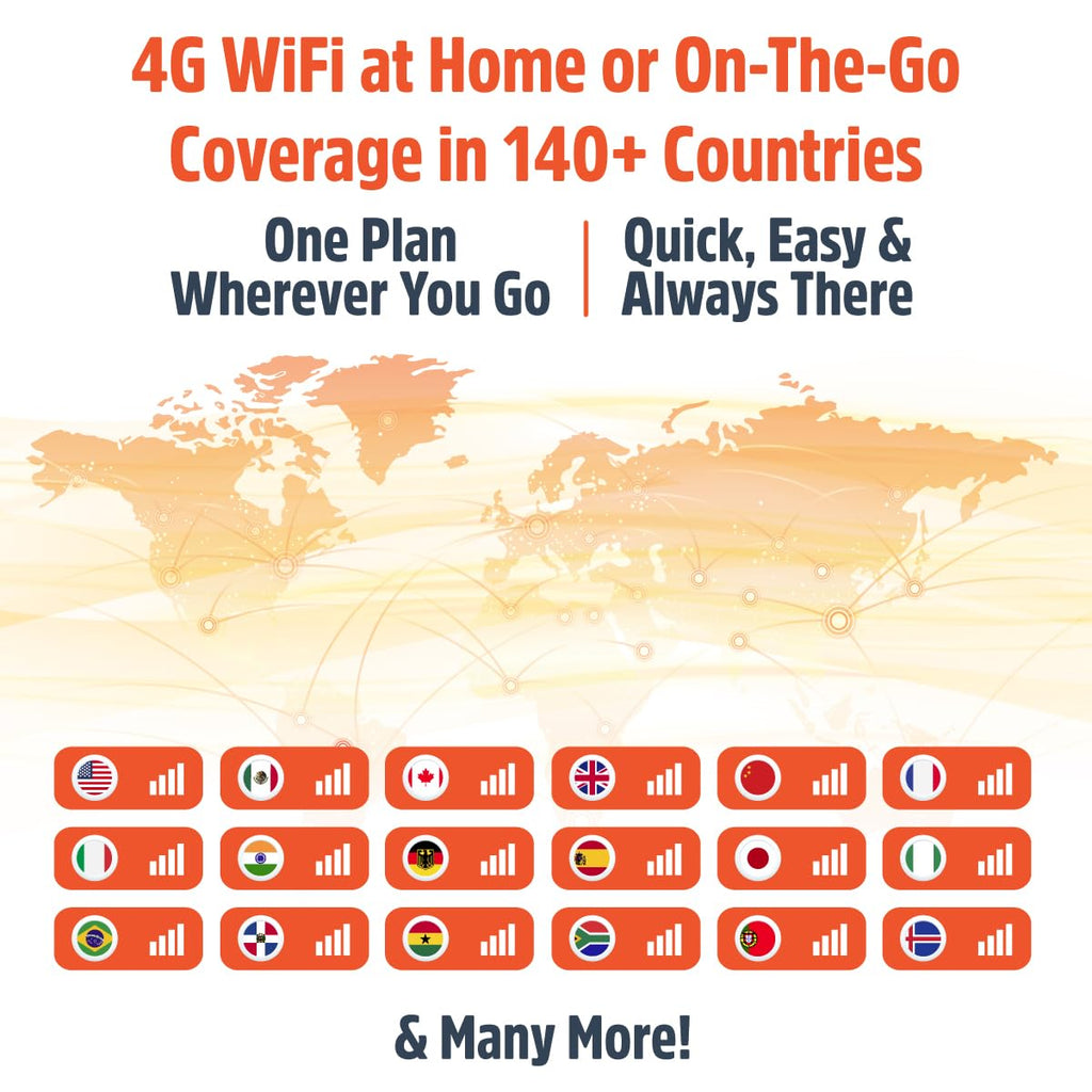 SIMO Solis Hero, 4G Mobile Hotspot, 1GB/Monthly + 30GB Global Data