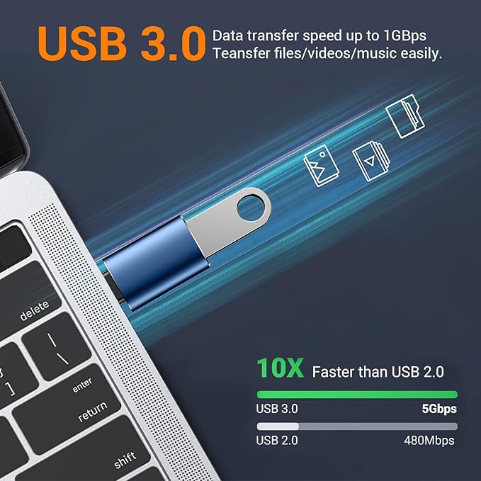 𝟒𝐏𝐚𝐜𝐤 𝐔𝐩𝐠𝐫𝐚𝐝𝐞𝐝 USB to USB C Adapter,USB C Male to USB 3.0 Female OTG Converter for iPhone 16 15 14 13 Plus Pro Max,Apple Watch,Airpods,S24 Ultra, Gender Changers OTG Adapters - Blue/Black