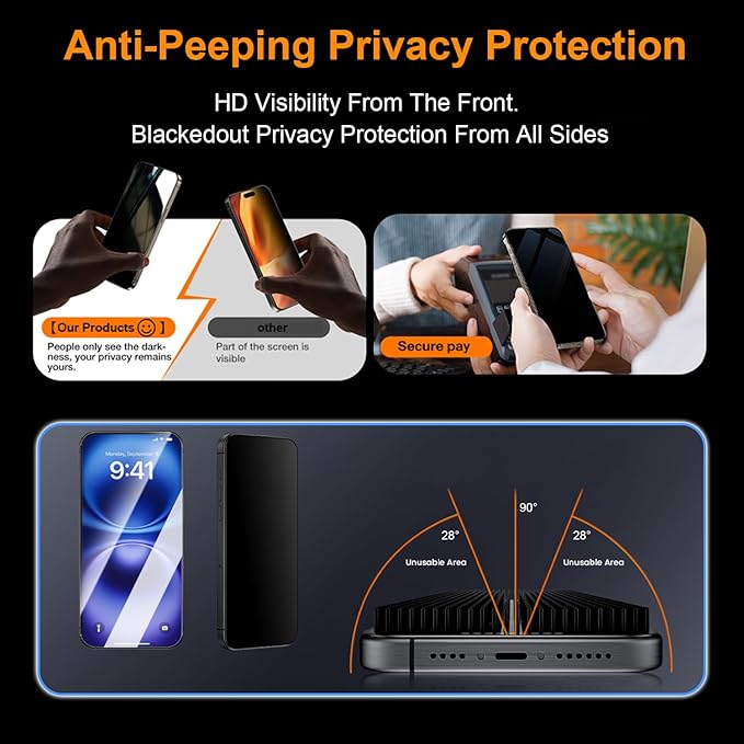 OneFish Privacy Screen Protector for iphone 12/12 Pro, Anti-Spy Tempered Glass Private, Edge Protection Screen Protector with Installation Frame, 9H Glass Scratch Resistant,Bubble Free,2 Packs