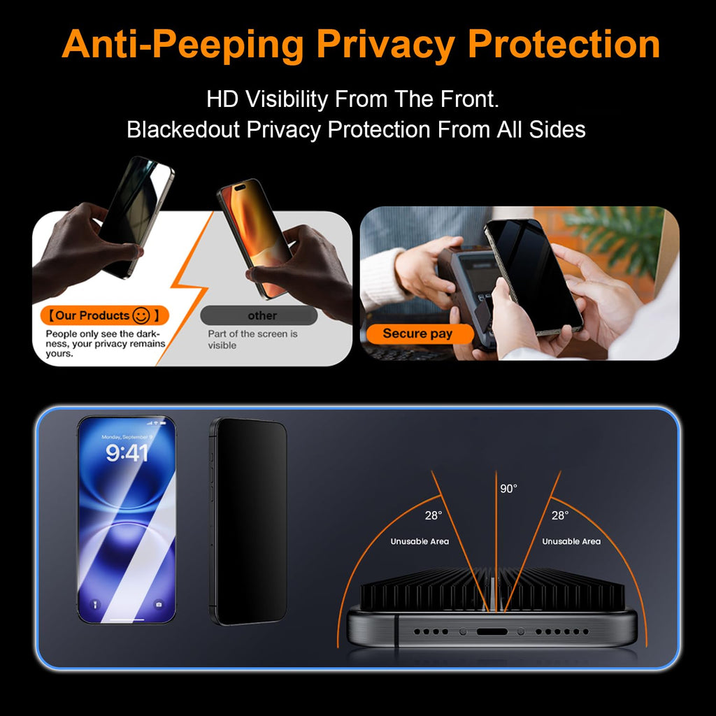 OneFish Privacy Screen Protector for iphone 15 Pro Max, Anti-Spy Tempered Glass Private, Edge Protection Screen Protector with Installation Frame, 9H Glass Scratch Resistant, 2Pack