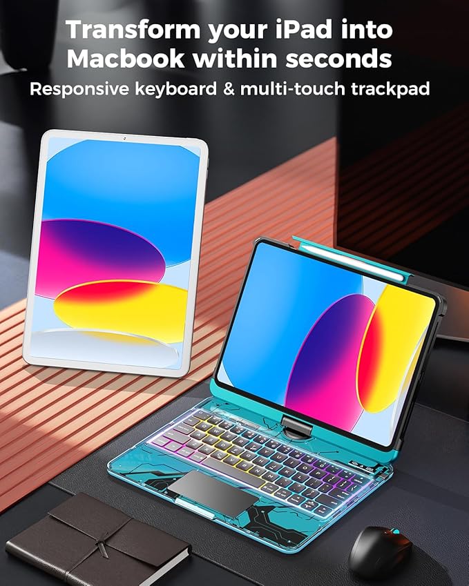 SIBEITU Keyboard Case for iPad A16 11th Gen 11" 2025 & 10th Gen 10.9" 2022, Clear Wireless Keyboard Protective Cover with Multi-Touch Trackpad, 7-Color Backlight & 3-Brightness, 360 Rotatable, Blue