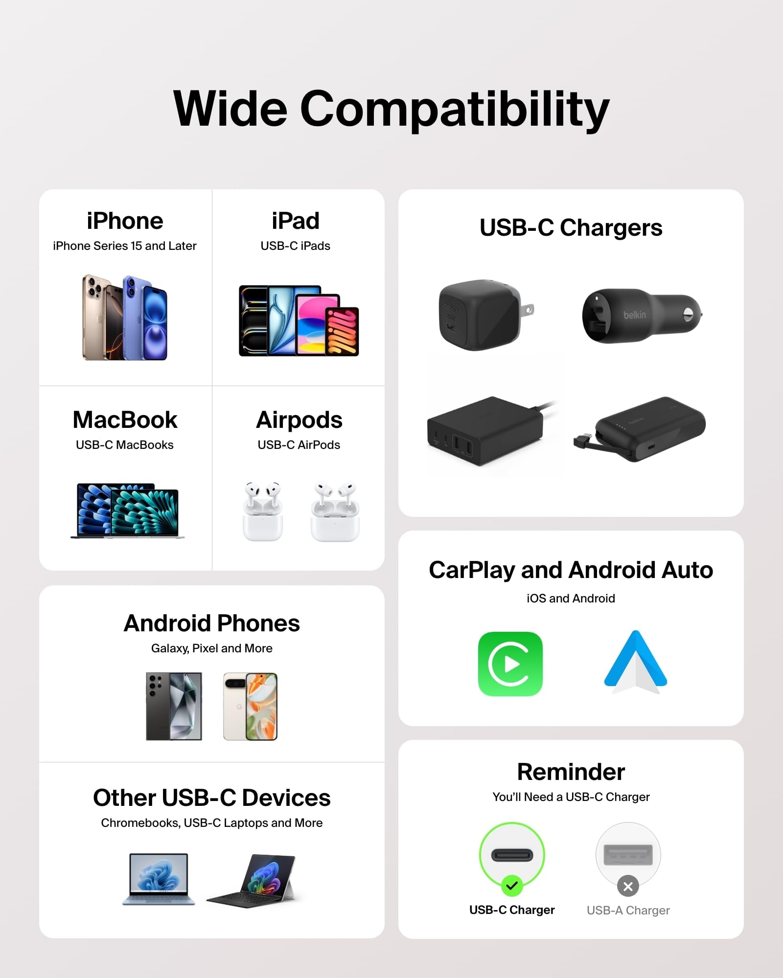 Belkin USB C to USB C 60W Braided Cable 2 Pack, 3.3ft iPhone Charger Cord