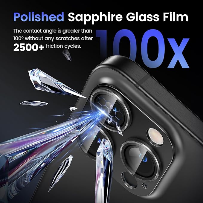 Tensea for iPhone 16 Pro/iPhone 16 Pro Max/iPhone 15 Pro/iPhone 15 Pro Max Camera Lens Protector, Metal Aluminum Alloy Tempered Glass Cover Camera Screen Protector Accessories, Case Friendly