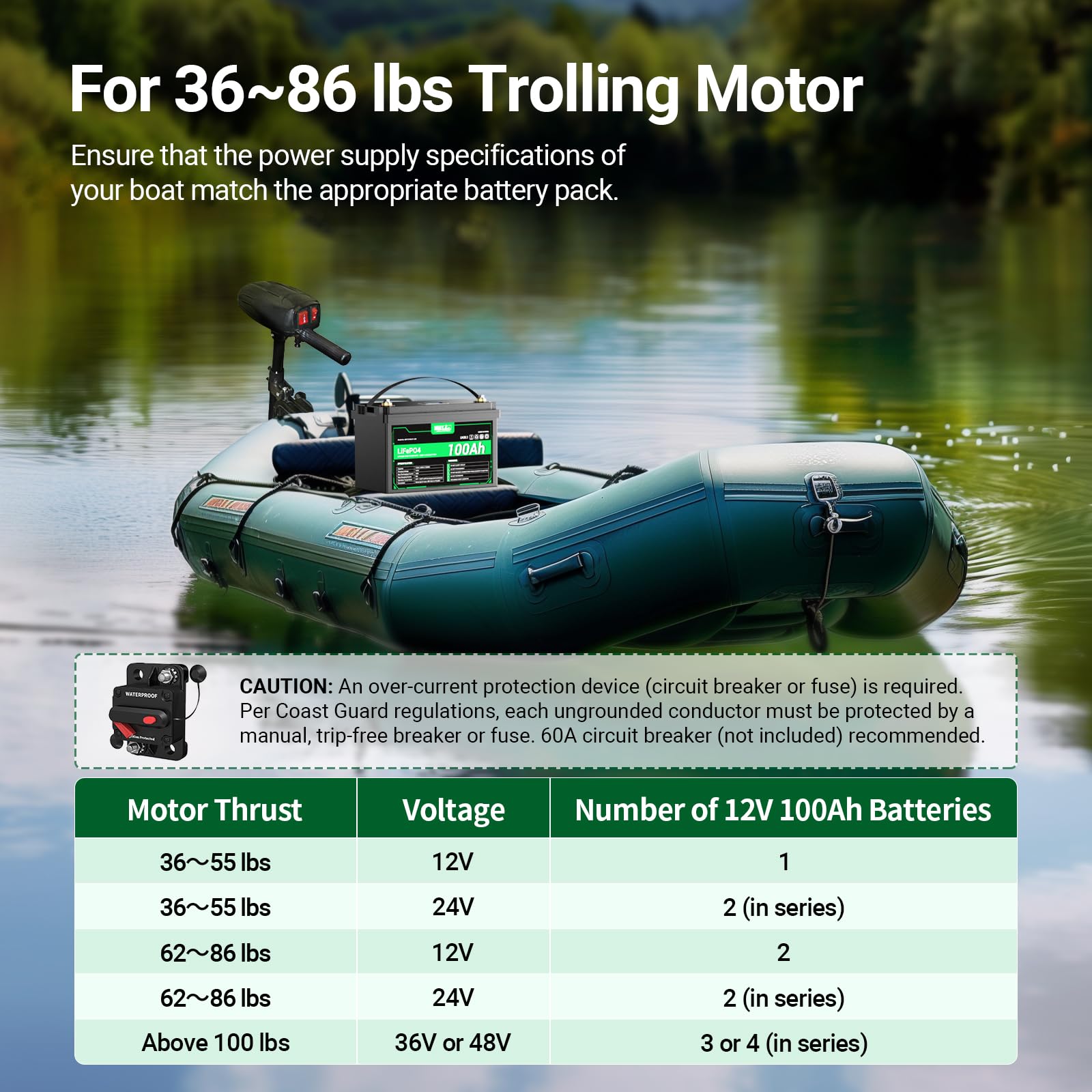 HQST 12V 100Ah LiFePO4 Battery, 1280Wh, LED Display, Built-in BMS