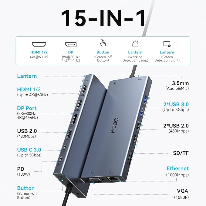 USB C Docking Station Dual Monitor for HP,Laptop Docking Station 3 Monitors
