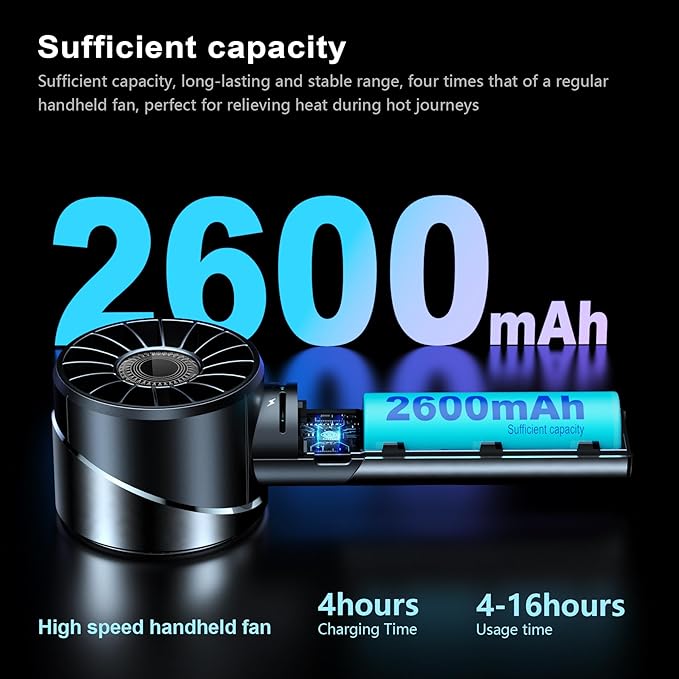 Handheld Fan, Mini Small Portable Turbo Fan, Rechargeable with 4 High Speeds Personal Fans, Max 16H Runtime, For Travel, Office, Outdoor - Grey