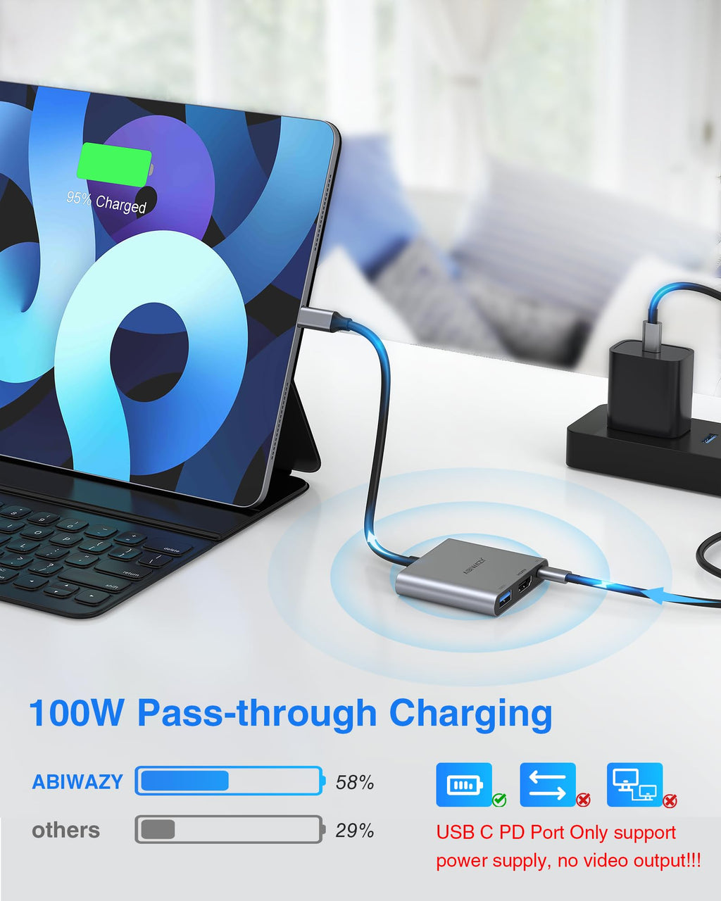 USB C to HDMI Multiport Adapter with 4K HDMI Output,Type-C Hub Converter to 4K HDMI USB 3.0 PD Charging Port,USB-C Digital AV Multiport Adapter for MacBook Pro/air,iPad Pro &More USBC Devices(Grey)
