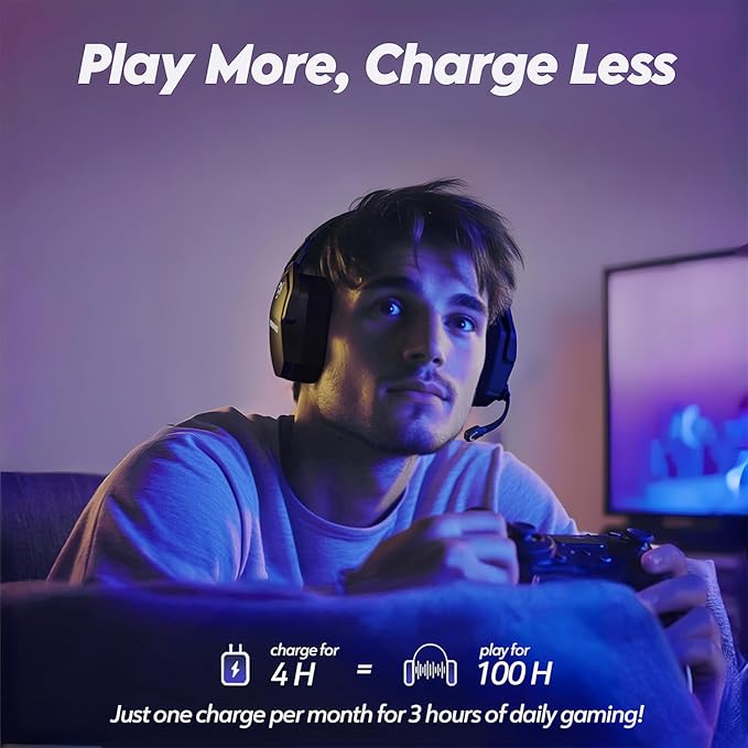 NUBWO G06 Dual Wireless Gaming Headset with Microphone for Ps5, Ps4, PC - 23ms Low Latency Audio - 100-Hour of Playtime - 50mm Drivers (Black-Grey)
