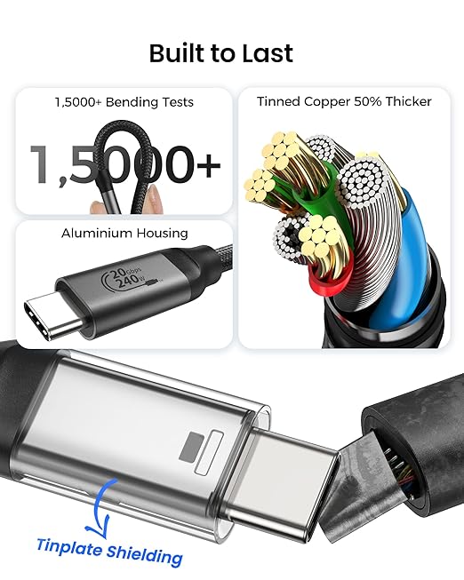 Silkland USB C Monitor Display Cable Right Angle 10FT/3M [5K/4K@60Hz 8K@30Hz], 90 Degree USB C 3.2 Gen 2x2 Video Cable, 20Gbps Data Transfer, 240W Fast PD Compatible for MacBook, iPad, iPhone 16