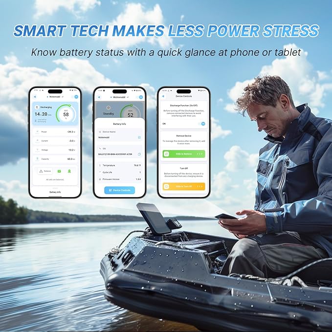 Redodo Smart Bluetooth 12V 50Ah LiFePO4 Lithium Battery for Trolling Motor, Low-Temp Protection, 10 Years Lifetime, Lightweight & Portable Perfect for RV, Solar, Boat Marine and Camping 4 Pack