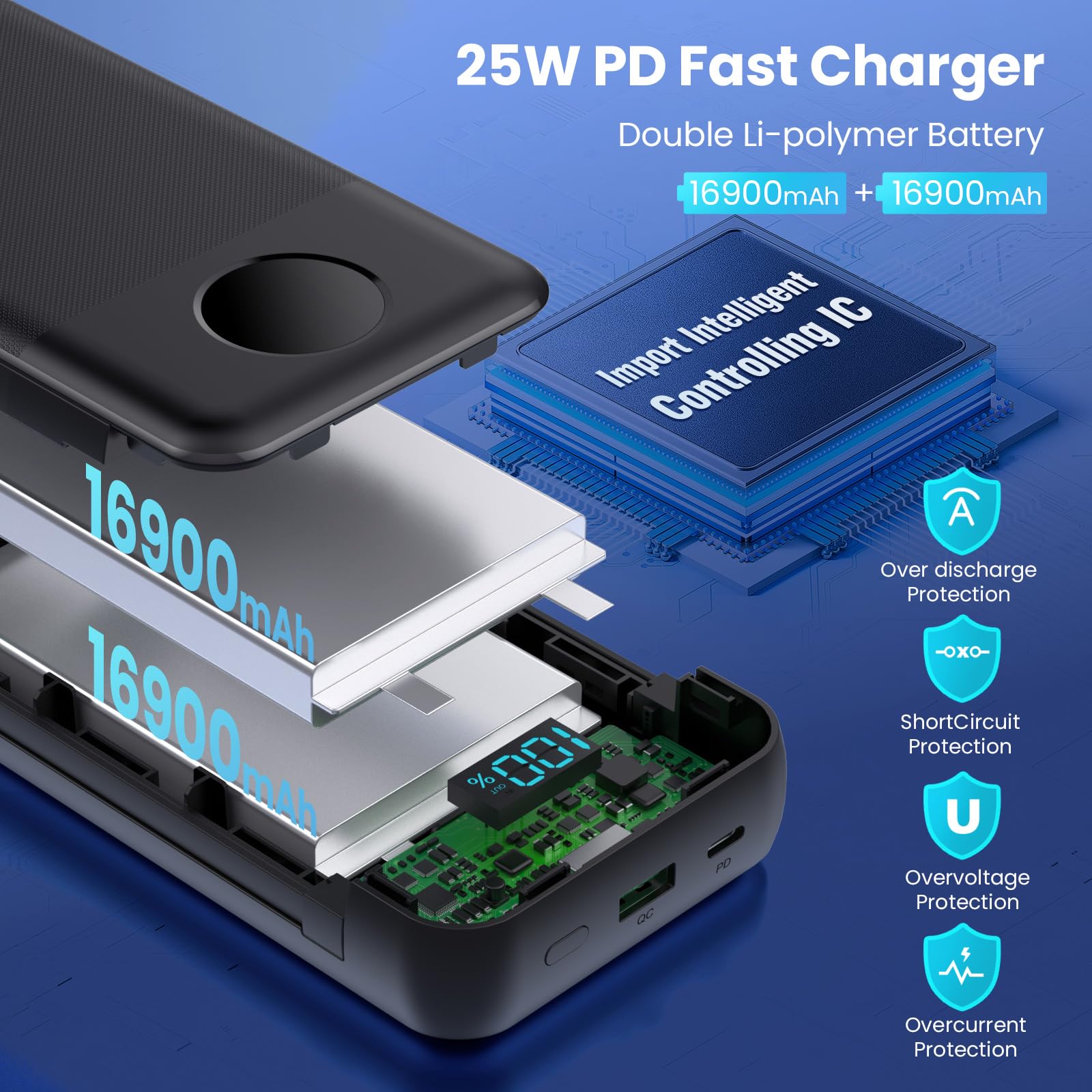 Portable Charger 33800mAh USB C Power Bank with Built-in Cables & AC Wall Plug,25W Fast Charging+QC 4.0 Phone Charger,4 Output Travel Essentials Battery Pack for iPhone16/15/14/13,Samsung,Android etc