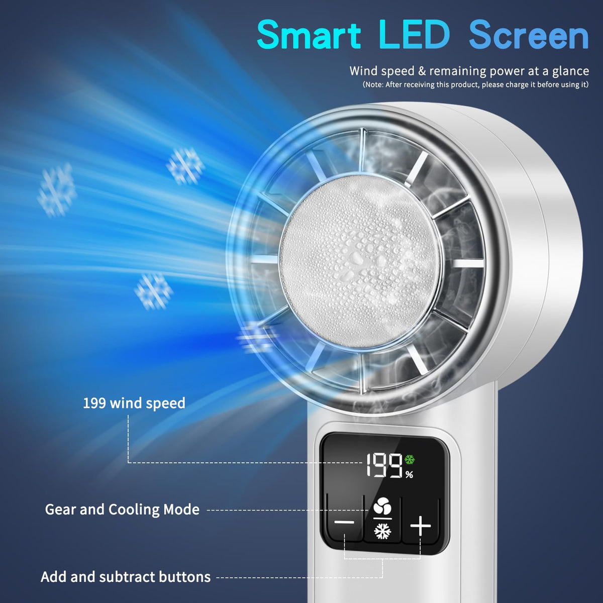 HONEYYEAR High-Speed Portable Handheld Turbo Fan with Ice Cooler, LED Display, 3600mAh Rechargeable Fan, Up to 9H Runtime, 90°Foldable Mini Fans for Travel, Commute, Outdoor, Gifts for Women Men