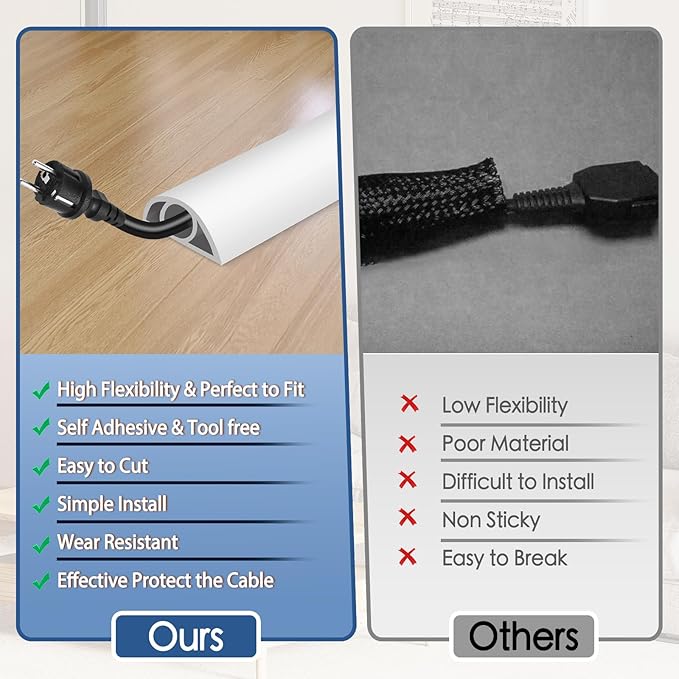 Floor Cord Cover for Wires on Floor Self Adhesive Cord Hider Floor Cable Management Wire Covers for Cords Protector Prevent Cable Trips Cord Cavity W 0.32" x H 0.32", White, 20Ft