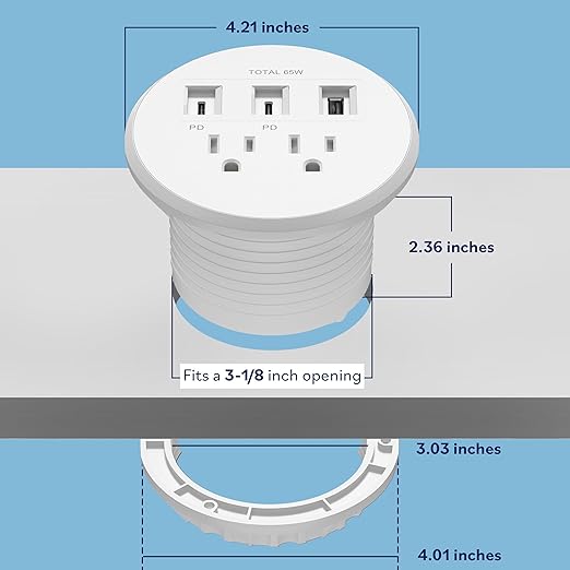 LIDER PD 65W GaN Technology Desktop Power Grommet, Power Delivery, USB-A and 2 USB-C Ports, Tamper-Resistant Receptacles, Self-Close Cover, Desk Charging Station, White, 6.5ft Cord, ETL Listed