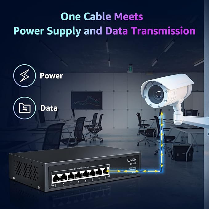 8 Port Gigabit PoE Switch, 8 Port PoE 120W, Gigabit Ethernet Unmanaged Network Switch, Plug and Play, Sturdy Metal Housing, Traffic Optimization