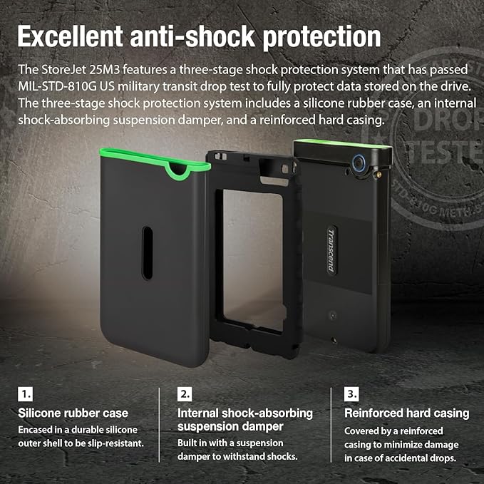 Transcend 2TB USB 3.1 Gen 1 StoreJet 25M3S SJ25M3S Rugged External Hard Drive TS2TSJ25M3S