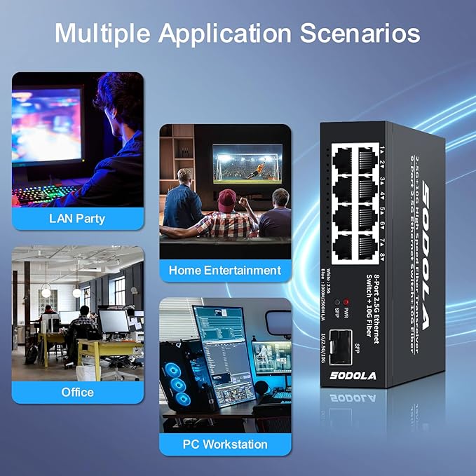 SODOLA 8-Port Unmanaged 2.5G Switch,8 x 2.5GBASE-T Ports,1X10G SFP+,100Gbps Switching Capacity, Fanless, Metal，Plug & Play 2.5Gb Network Switch