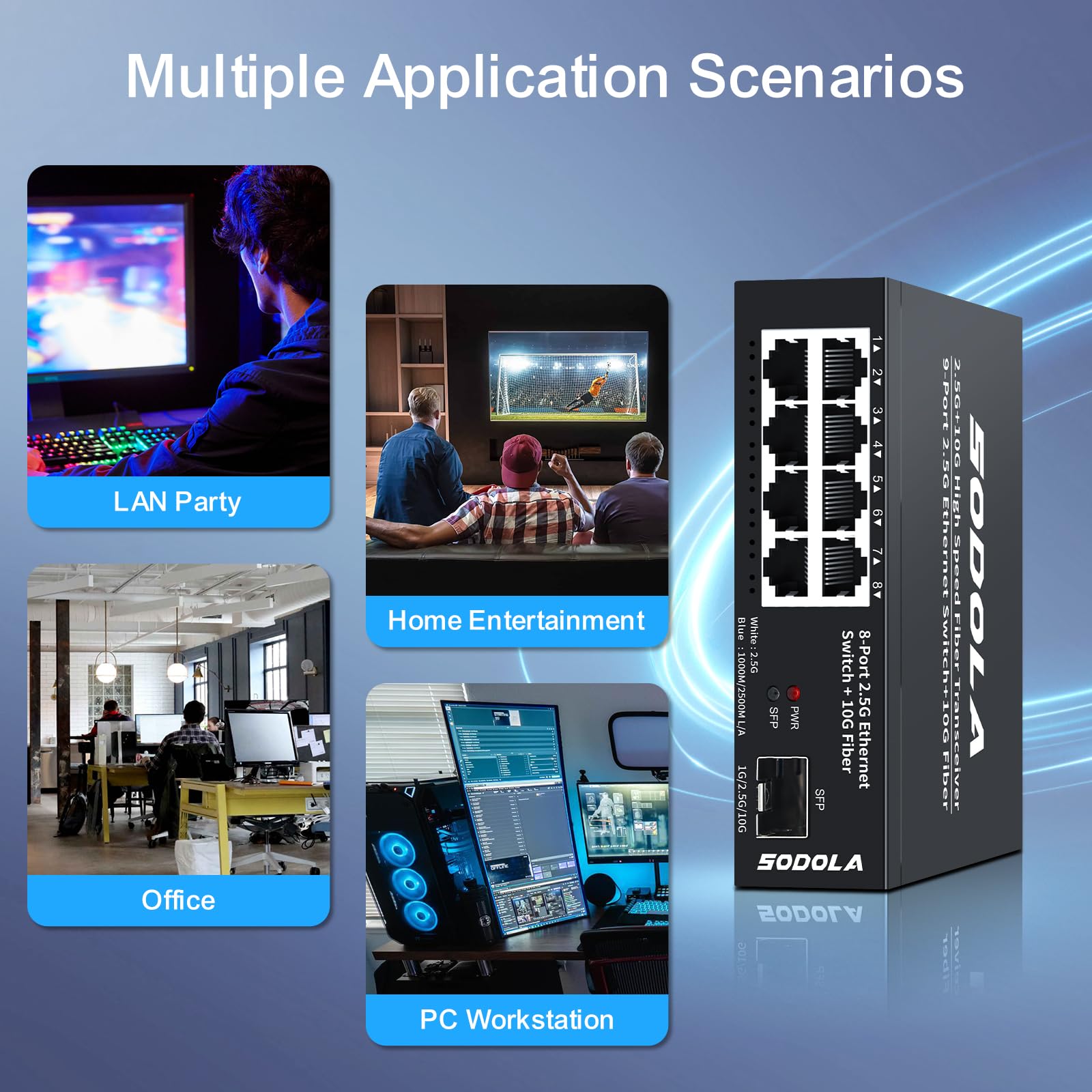 SODOLA 8-Port Unmanaged 2.5G Switch,8 x 2.5GBASE-T Ports,1X10G SFP+,100Gbps Switching Capacity, Fanless, Metal，Plug & Play 2.5Gb Network Switch