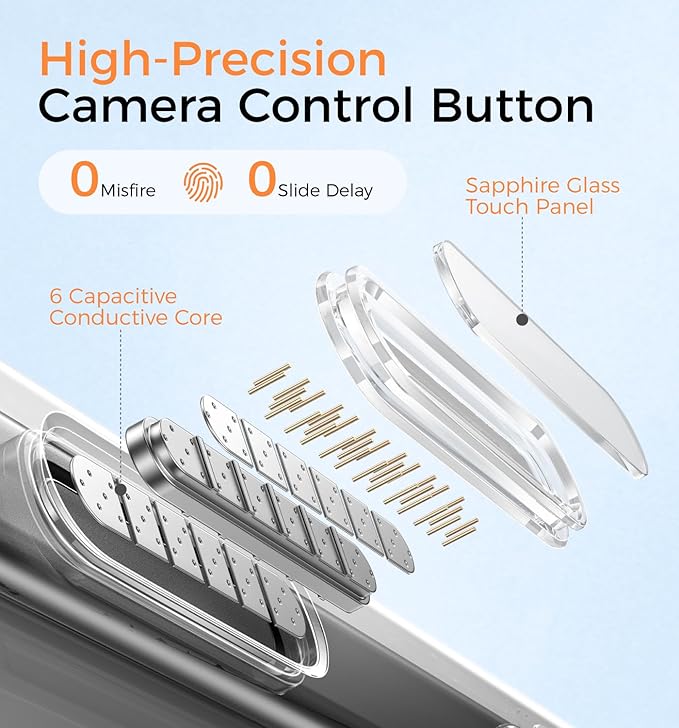 MAGIC JOHN 360° Rotatable Magnetic Invisible Stand for iPhone 16 Case [Camera Control Button] [Compatible with MagSafe] 16FT Military Grade Shockproof for iPhone 16 Case 6.1'' with Kickstand, Clear
