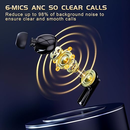 IAMJOY Gaming Earbuds, 20ms Low Latency, Active Noise Cancelling with 6 Mic, 2.4GHz & Bluetooth, 35 Play Time, Wireless Earbuds Compatible with Meta Quest 3/2, PS5/4, Steam Deck, VR, Switch, PC
