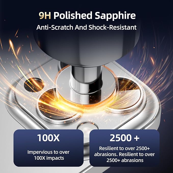 Compatible with iPhone 14 Pro Max Camera Lens Protector, [Case-Friendly][Strong Adsorption][AR Anti-Reflection]Tempered Glass Full Coverage Camera Screen Protector for iPhone 14 Pro,Silver