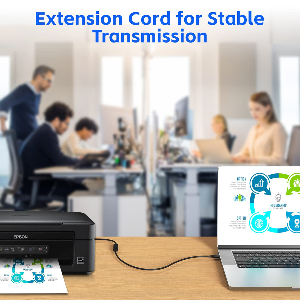 USB Extender Cord 10FT(2 Pack), USB 3.0 Extension Cable, USB A Male to Female, Compatible for USB Flash Drive, Hard Drive, Card Reader, Webcam, Printer, Keyboard, Mouse, Playstation, Xbox, VR Headset