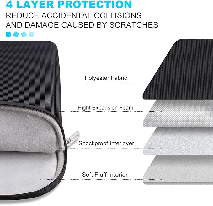 Lacdo Chromebook Case 11 Inch Laptop Sleeve for 11 Inch Acer HP Lenovo Dell Samsung ASUS Chromebook Spin 3 11, 13 inch New Surface Pro 11 Copilot+PC / 10 9 8 X, 11.6" MacBook Air Computer Bag, Black